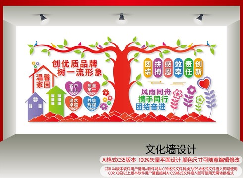 企業(yè)文化樹(shù)