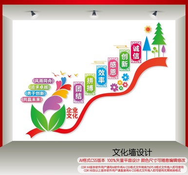樓道企業(yè)文化墻