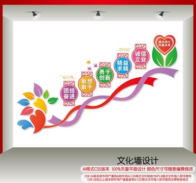 公司樓梯間文化墻