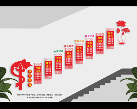 八禮四儀樓梯間文化墻