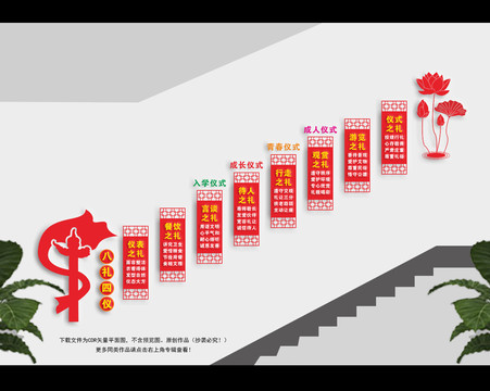 八礼四仪楼梯间文化墙