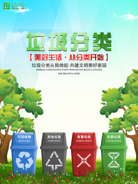垃圾分類海報(bào)