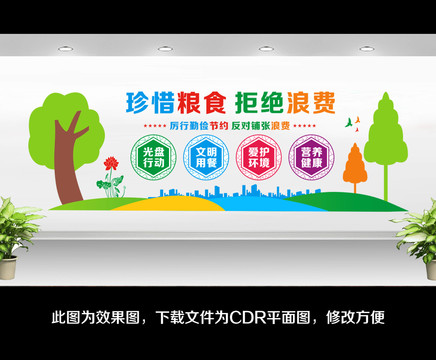 拒絕浪費(fèi)