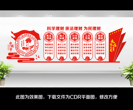 財政局