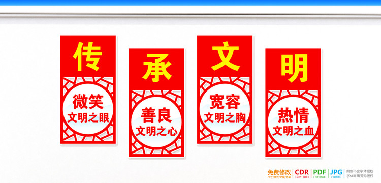 創(chuàng)建文明城市展板