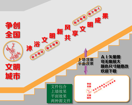 創(chuàng)建文明城市樓梯文化墻