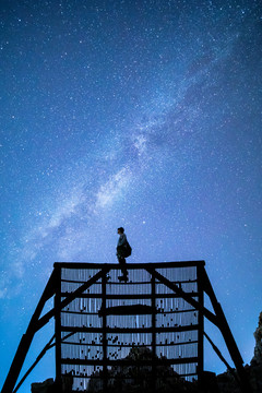 仰望星空銀河星星