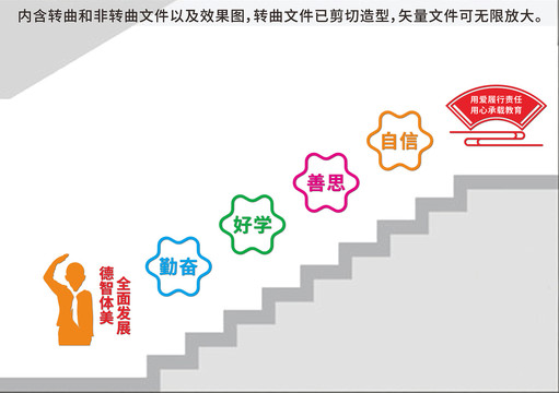 學(xué)校樓梯文化墻