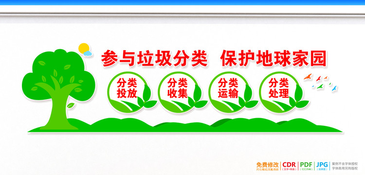 垃圾分類文化