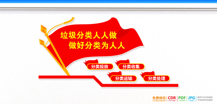 分類投放分類收集