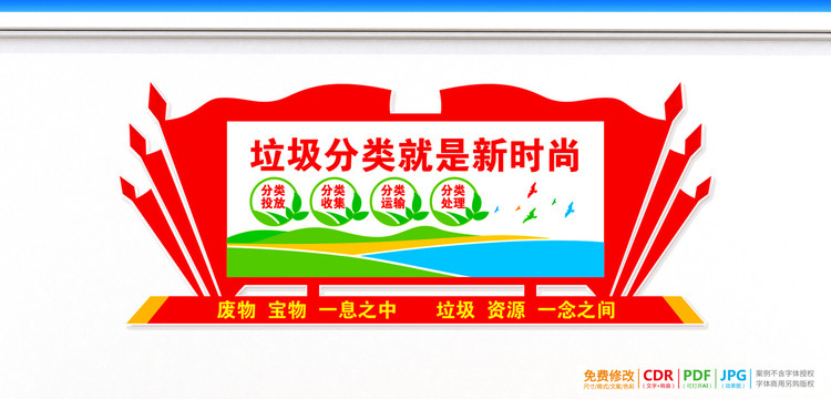 垃圾分類宣傳欄