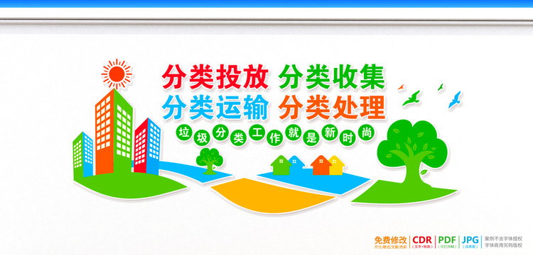 垃圾分類宣傳
