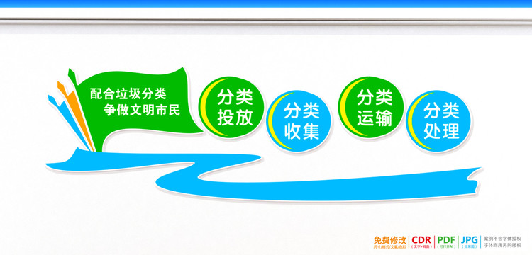垃圾分類