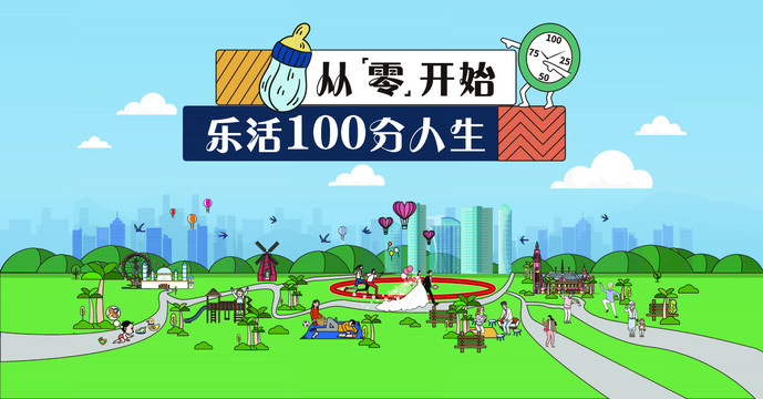人生過程