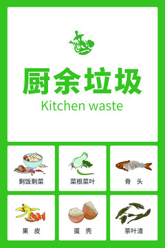 垃圾分類廚余垃圾貼紙圖標海報