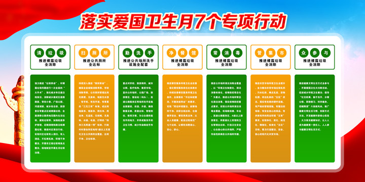 七個(gè)專項(xiàng)行動(dòng)