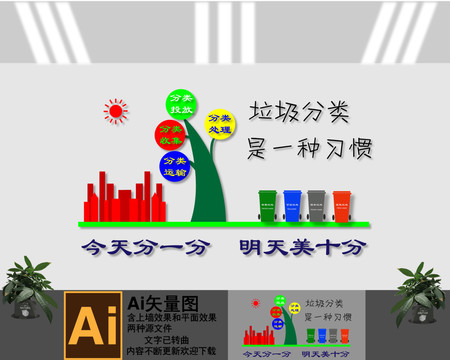 垃圾分類文化墻展板