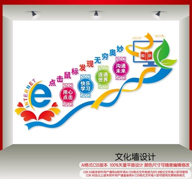 電子閱覽室樓梯間文化墻