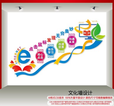 电子阅览室楼梯间文化墙