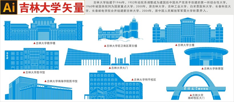 吉林大学地标