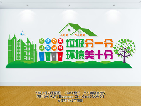 垃圾分類文化墻