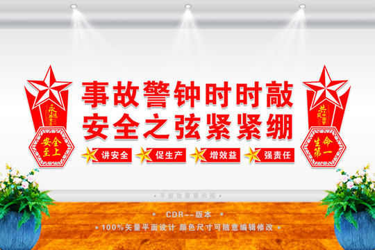 安全文化墻
