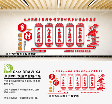 鄉(xiāng)村五振興