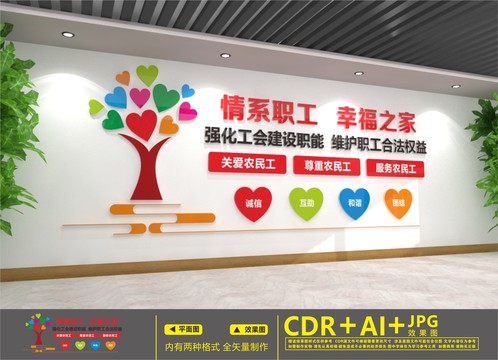 情系職工