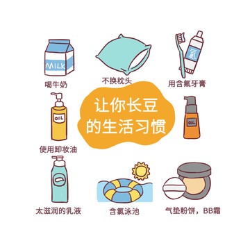 讓你長痘的生活習(xí)慣手繪卡通元素