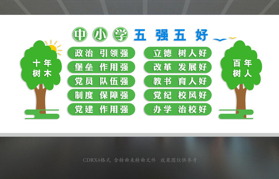 中小學(xué)五強(qiáng)五好