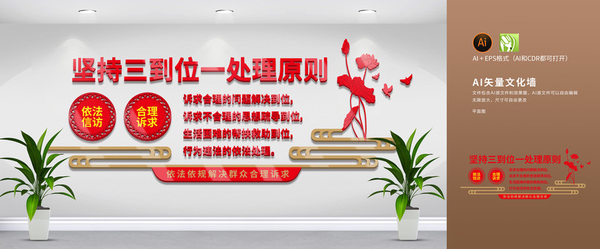 三到位一處理