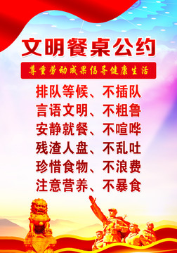 杜絕餐飲浪費(fèi)