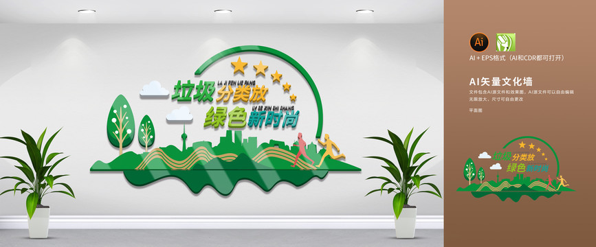 垃圾分類(lèi)文化墻