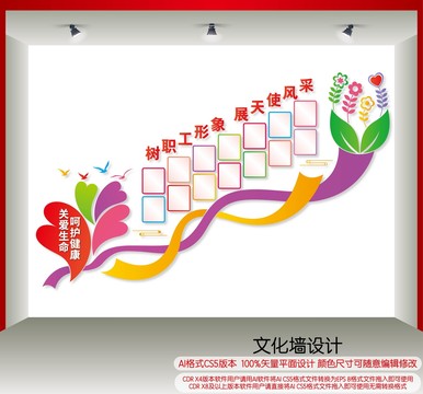 樓道醫(yī)生風(fēng)采墻