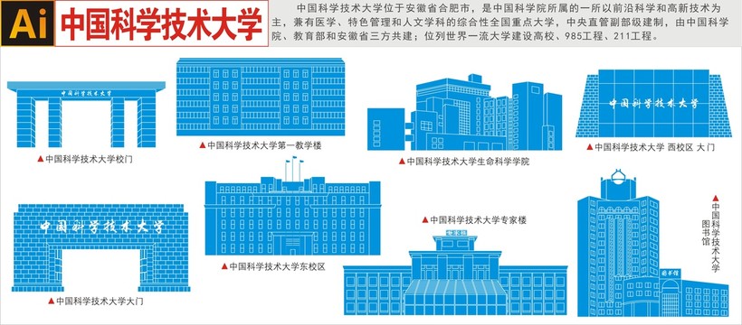 中国科学技术大学地标