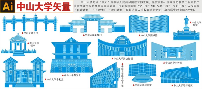 中山大学地标