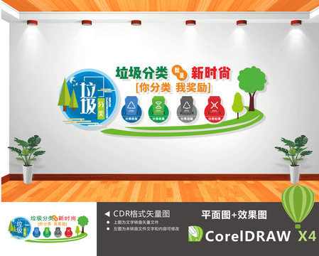 保護環(huán)境垃圾分類