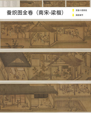梁楷蠶織圖全卷高清