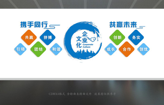 企業(yè)文化墻