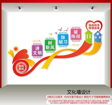 移風(fēng)易俗樓梯間文化墻