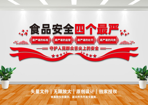 食品安全四個最嚴(yán)