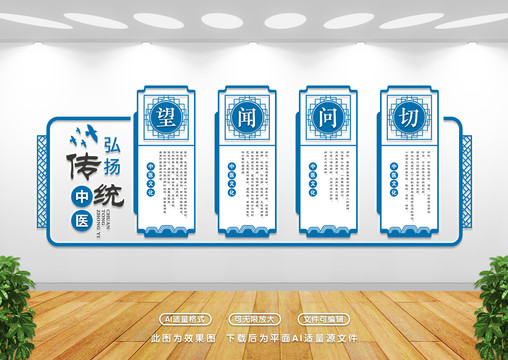 中醫(yī)文化展板