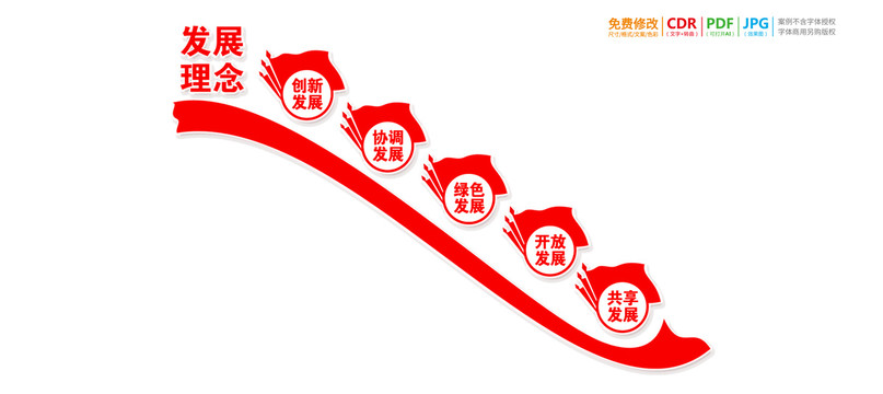 新發(fā)展理念樓梯文化墻