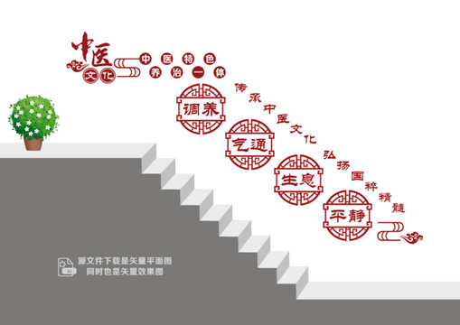 中醫(yī)文化階梯宣傳墻