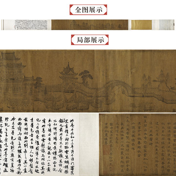 王振鵬龍池競(jìng)渡圖