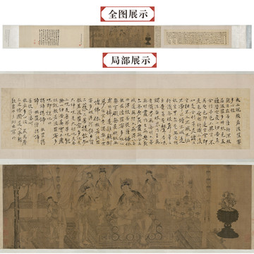 王振鵬姨母育佛圖