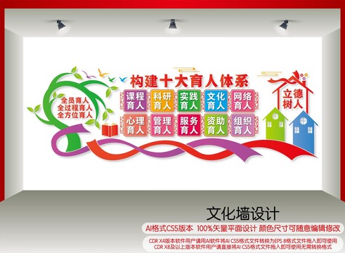 十大育人宣傳展板