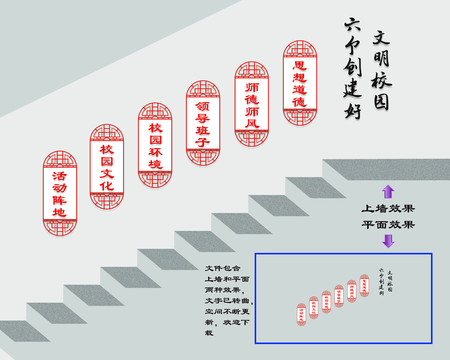文明校園六個(gè)建設(shè)好