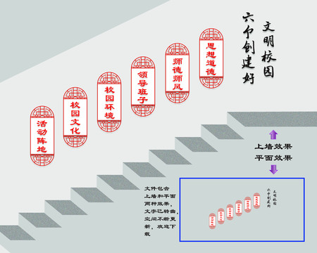 文明校园六个建设好