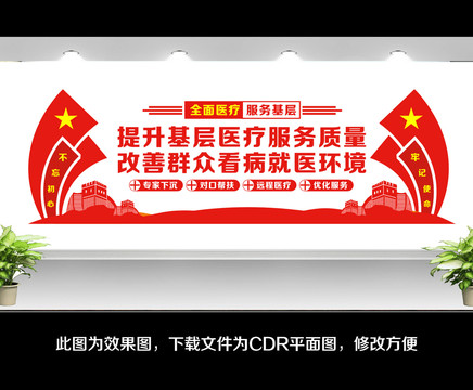 醫(yī)療保障文化墻